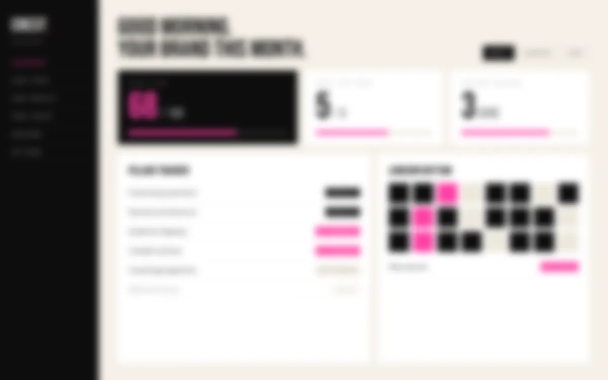 Blurred preview of the Crest Dashboard