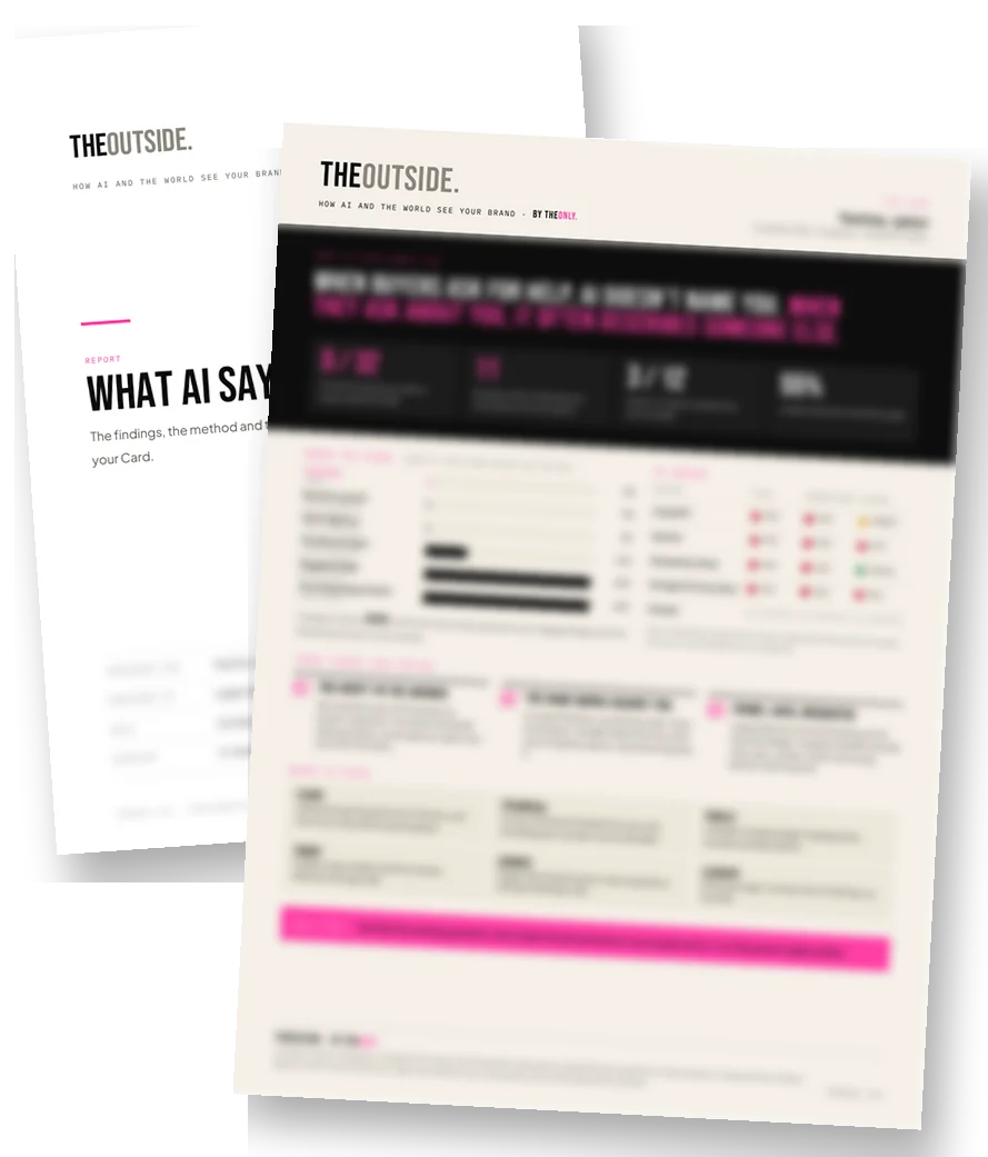 TheOutside Card and Report, shown blurred